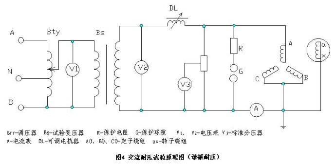 发电机定子绕组绝缘监督〈转〉